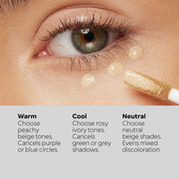 Kiko Milano KIKO Milano Full Coverage Dark Circles Concealer 17, High-Coverage Liquid Concealer For The Face And Eye Area