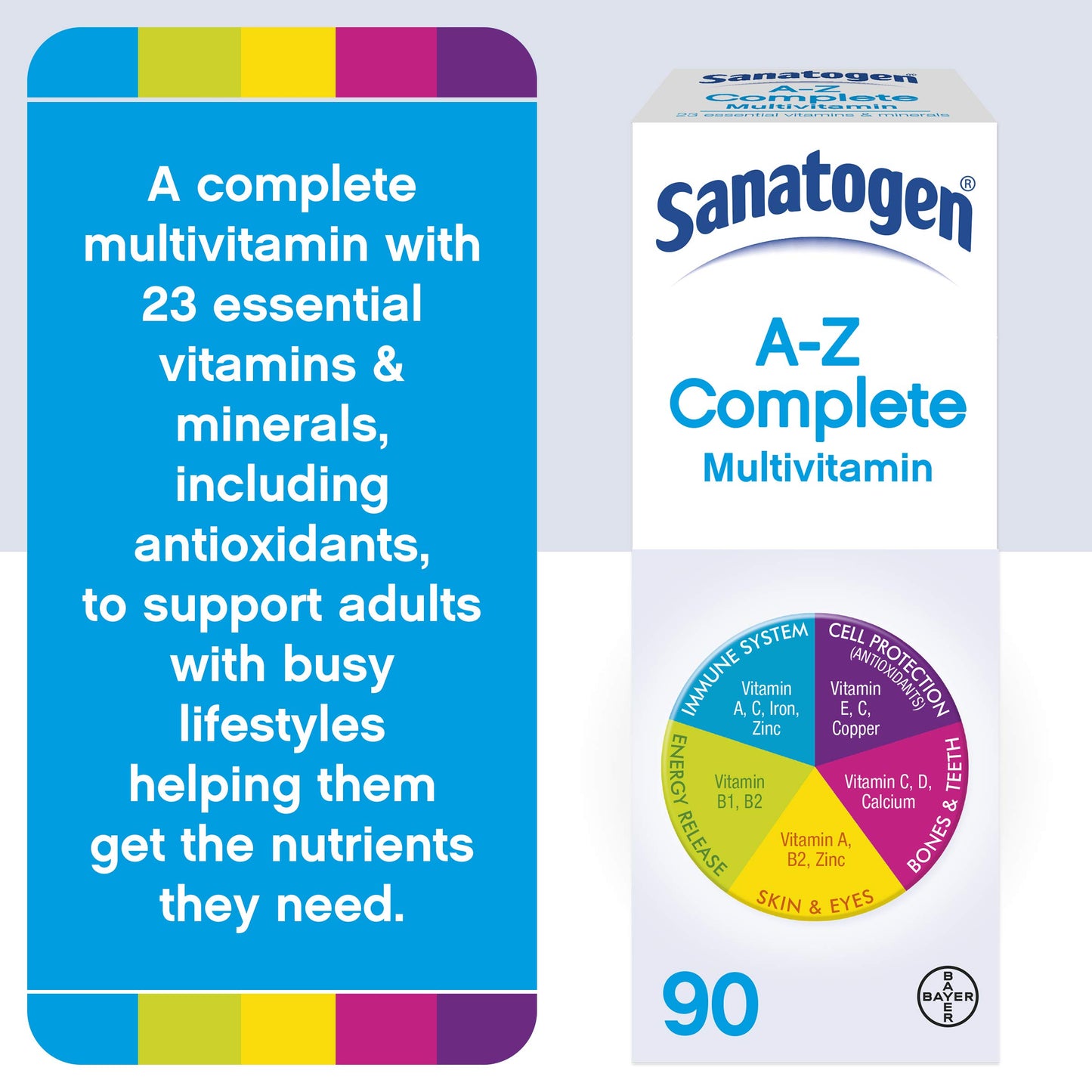 Sanatogen A-Z Complete Multivitamin Tablets for Men and for Women, Contains Vitamin D, Vitamin C, Iron, Calcium Supplement, 1 Pack of 90 Tablets - 3 Months Supply