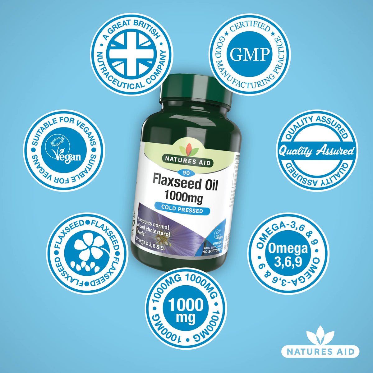 Natures Aid Flaxseed Oil 1000mg – High Strength Omega-3 Softgels – Supports Heart & Brain Function – Vegan, Non-GMO, Gluten-Free – Cold Pressed Essential Fatty Acids – 90 Capsules