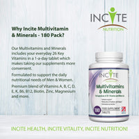 Multivitamin and Minerals | 180 Vegan Tablets | 26 Key Vitamins and Minerals for Women and Men | 6 Months Supply | Multivitamin Supplements 1 a Day Serving | Made in The UK by Incite Nutrition®