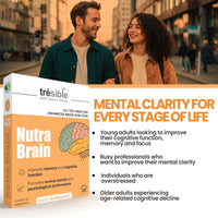 Tresible Trèsible Nutra Brain (Pack of 3) Memory Supplement for Brain Tablets - Mens Multivitamin for all adults Iron, & Iodine for Brain Health, Immune System, & Joint Health, Brain Supplement, 12-Week Supply