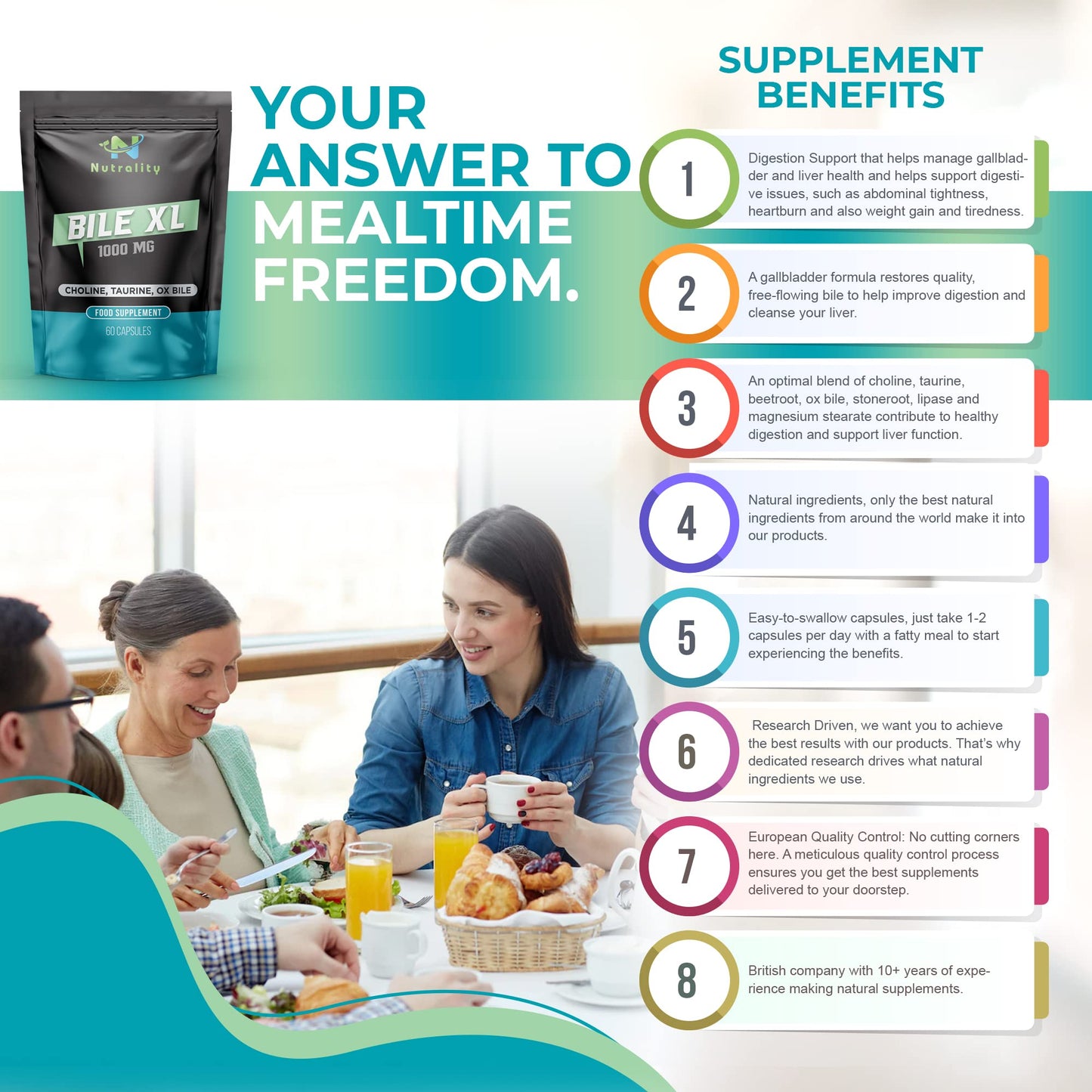 Nutrality Bile XL - 60 Capsules - Bile Supplement for Liver Detox - Gallbladder Supplements for Adults - 30-Day Supply - Natural Premium Quality