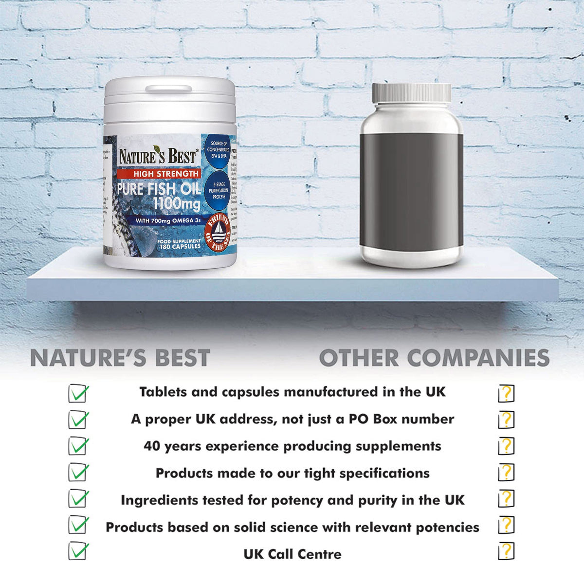 NATURE'S BEST Pure Fish Oil Capsules High Strength | 1100mg | 180 Capsules | One-A-Day | Essential Omega 3 Fish Oil | UK Made | UK’s Strongest Omega 3s with EPA 360mg and DHA 240mg