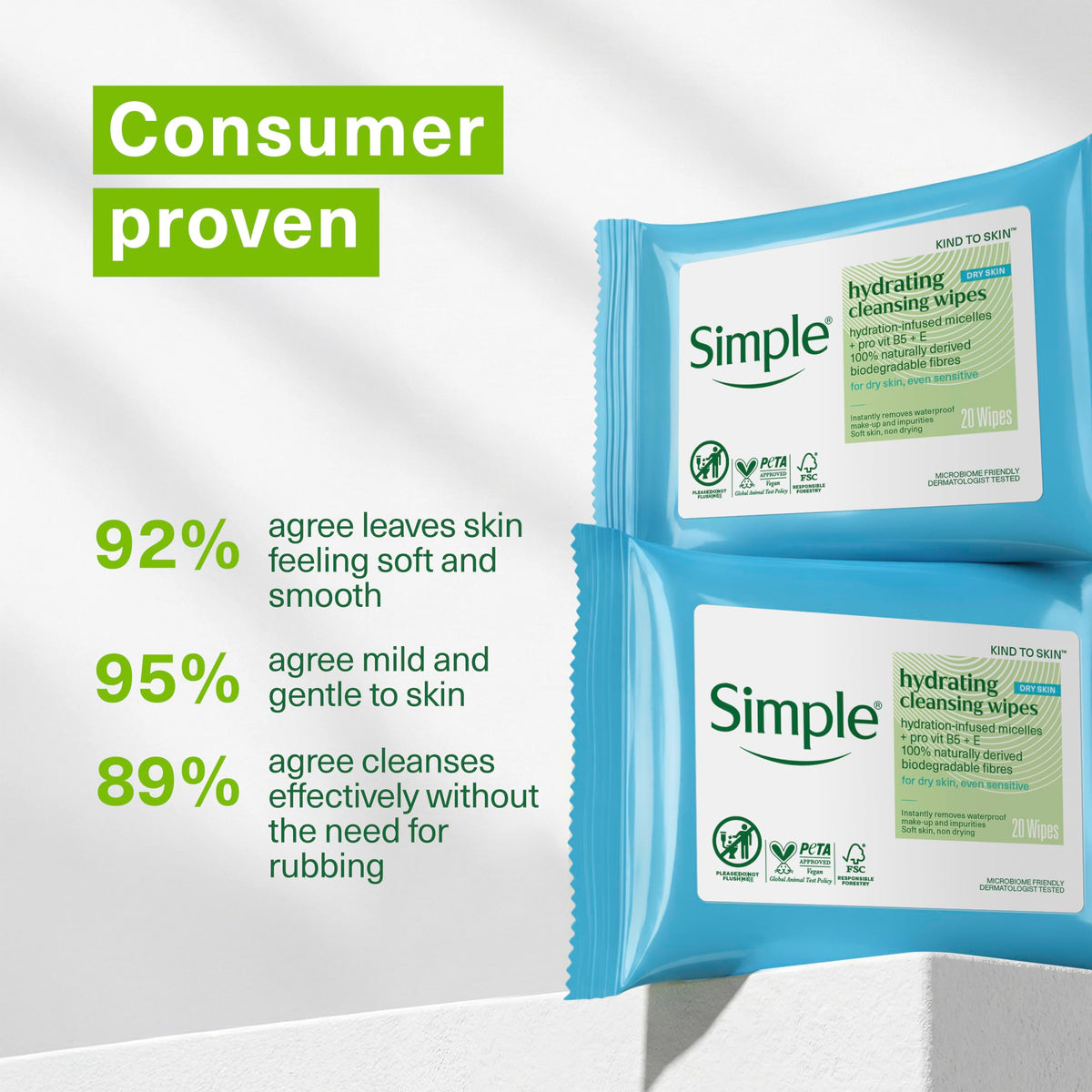 Simple Kind to Skin Hydrating Cleansing Wipes 20 wipes