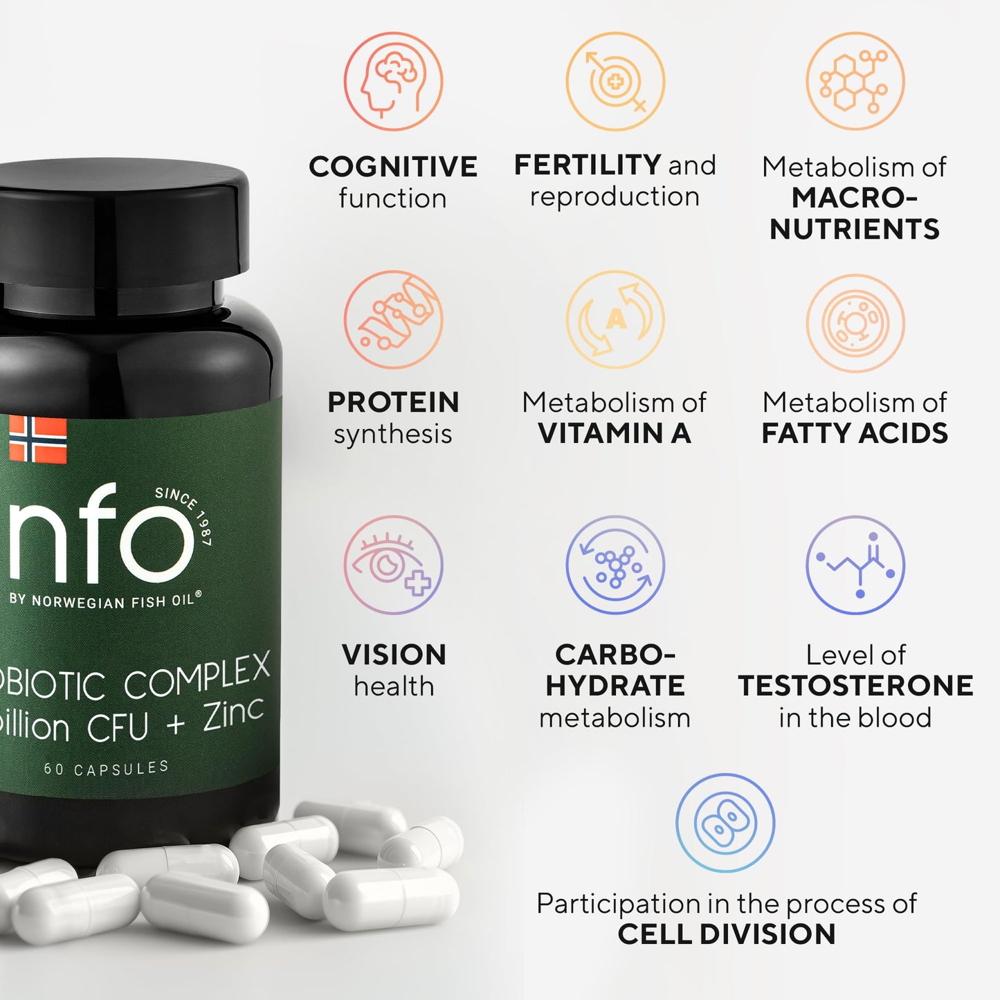NFO Probiotic Complex 5 billion CFU + Zinc [60 Capsules] Natural High-Dose Complex of Probiotics with Zinc for the Immune System, Skin, Hair, Nails, Teeth, Bones, Made in Finland