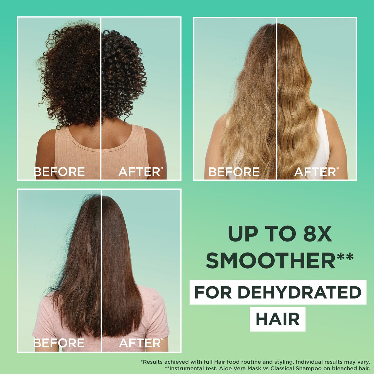 Garnier Fructis Aloe Vera+ Hair food - 100h Moisture Multi-UseMask, For Dry Hair & Scalp - Aloe Vera + Vitamins C, E, F - Cruelty Free International & Vegan - 400ml