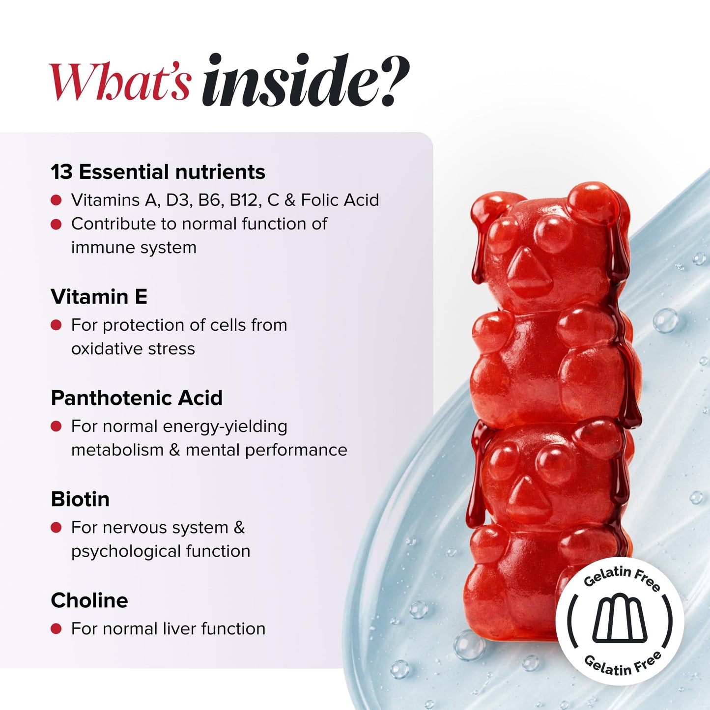 novomins Kids Multivitamin Gummies - 13 Essential Kids Vitamins – 1 Month Supply - Chewable Multivitamins Gummies 3-12 and Older - Childrens Vitamins - Novomins