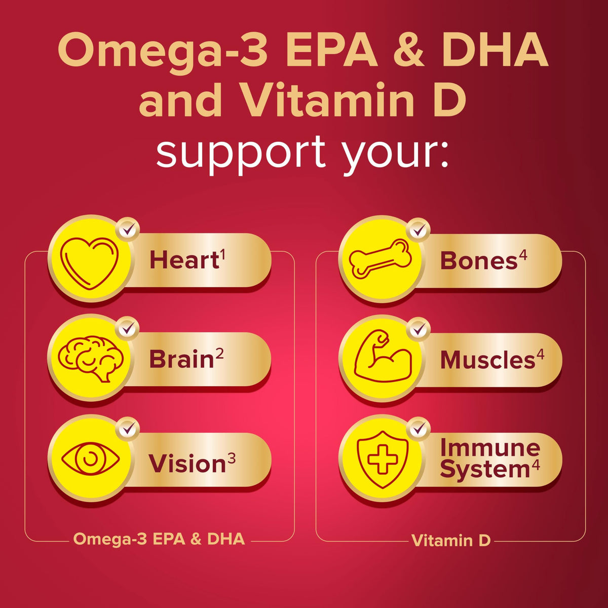 SEVEN SEAS Seven Seas Cod Liver Oil One-A-Day Omega-3 Fish Oil and Vitamin D, 120 Capsules, 4 Months Supply
