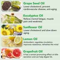 Anti Cellulite Massage Oil 250ml, Natural Anticellulite Oil for Revitalised Skin, Firming Body Oil Massage Oil Improves Skin Firmness for Men Women