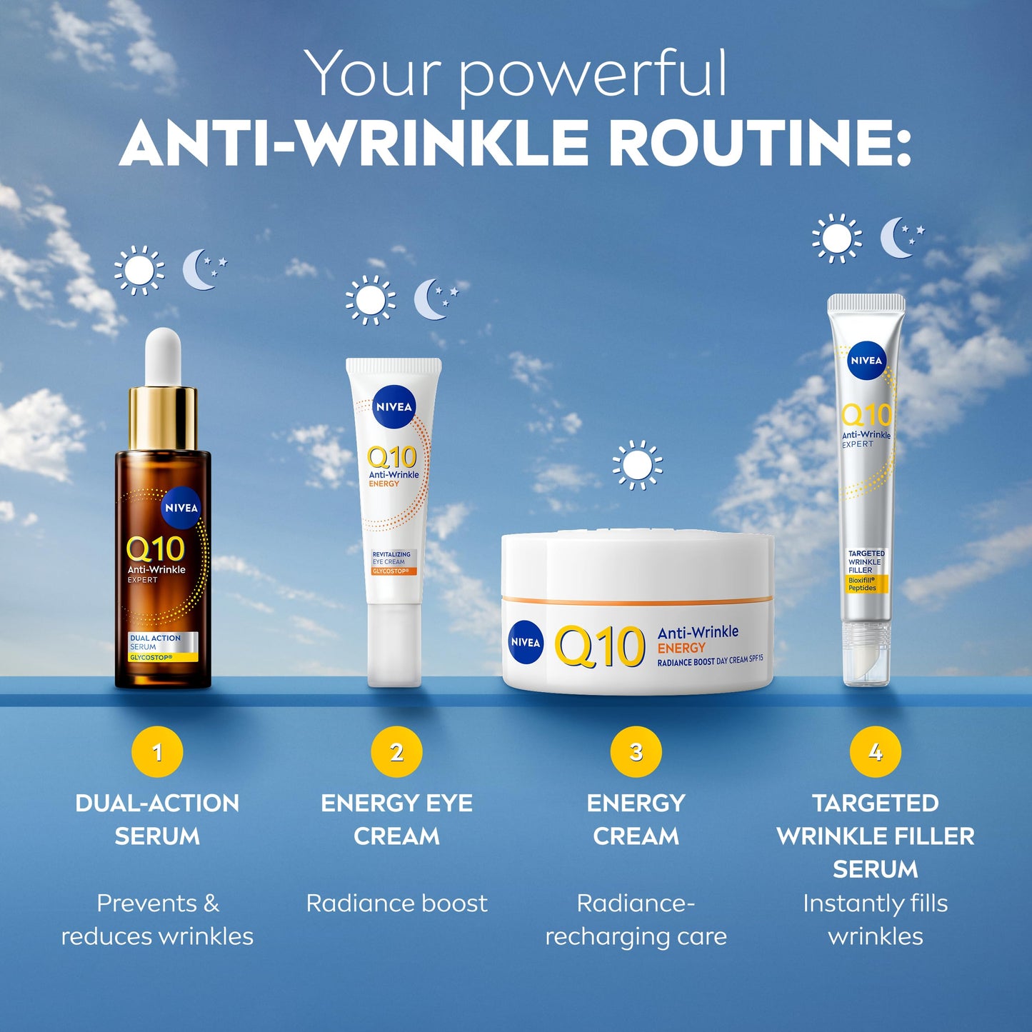 NIVEA Q10 Anti-Wrinkle Energy Revitalising Eye Cream (15 ml), Anti-Age Formula with Vitamin C, Q10, and GLYCOSTOP, Vitamin C Eye Cream to Reduce Appearance of Dark Circles and Crow's Feet
