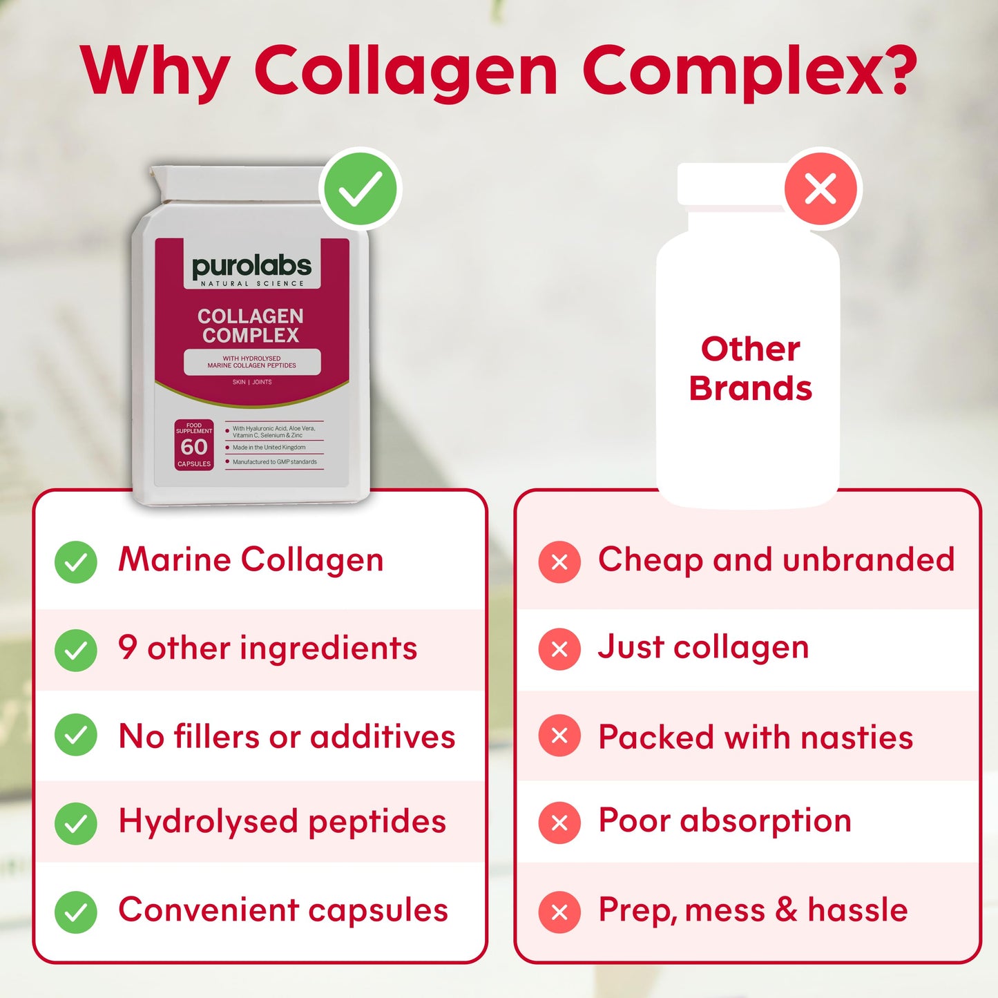 Purolabs Marine Collagen Complex - Collagen Supplement for Women & Men - with Hyaluronic Acid & Vitamin C - High Strength Type 1 Hydrolyzed Collagen Peptides - 60 Capsules - Skin, Hair & Nails