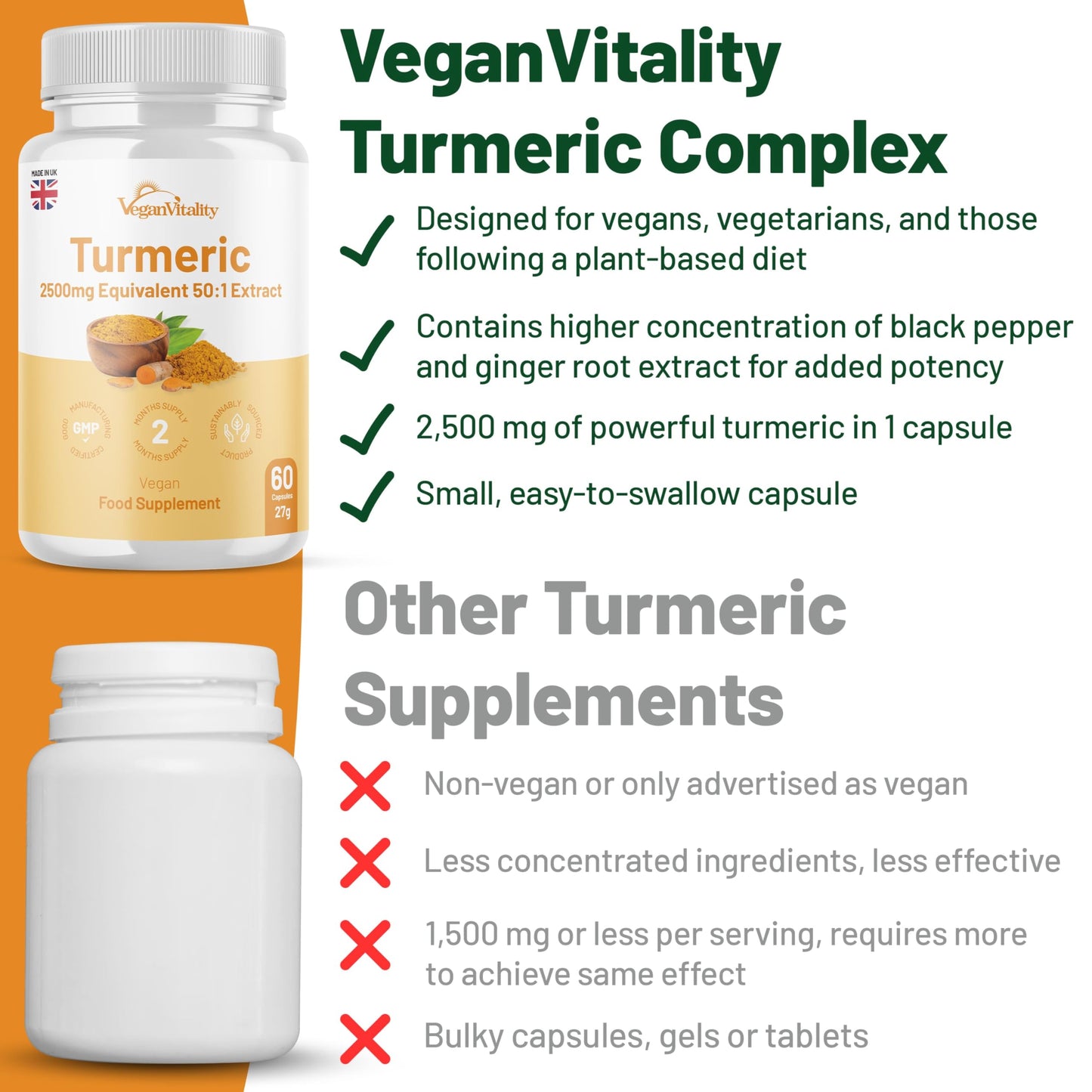 Vegan Vitality Turmeric and Ginger and Black Pepper Capsules, Turmeric Supplement 2,500mg, Ginger 500mg, 92% Curcumin Turmeric Capsules High Strength, Joint Supplement, 2 Months Supply, Vegan, GMP