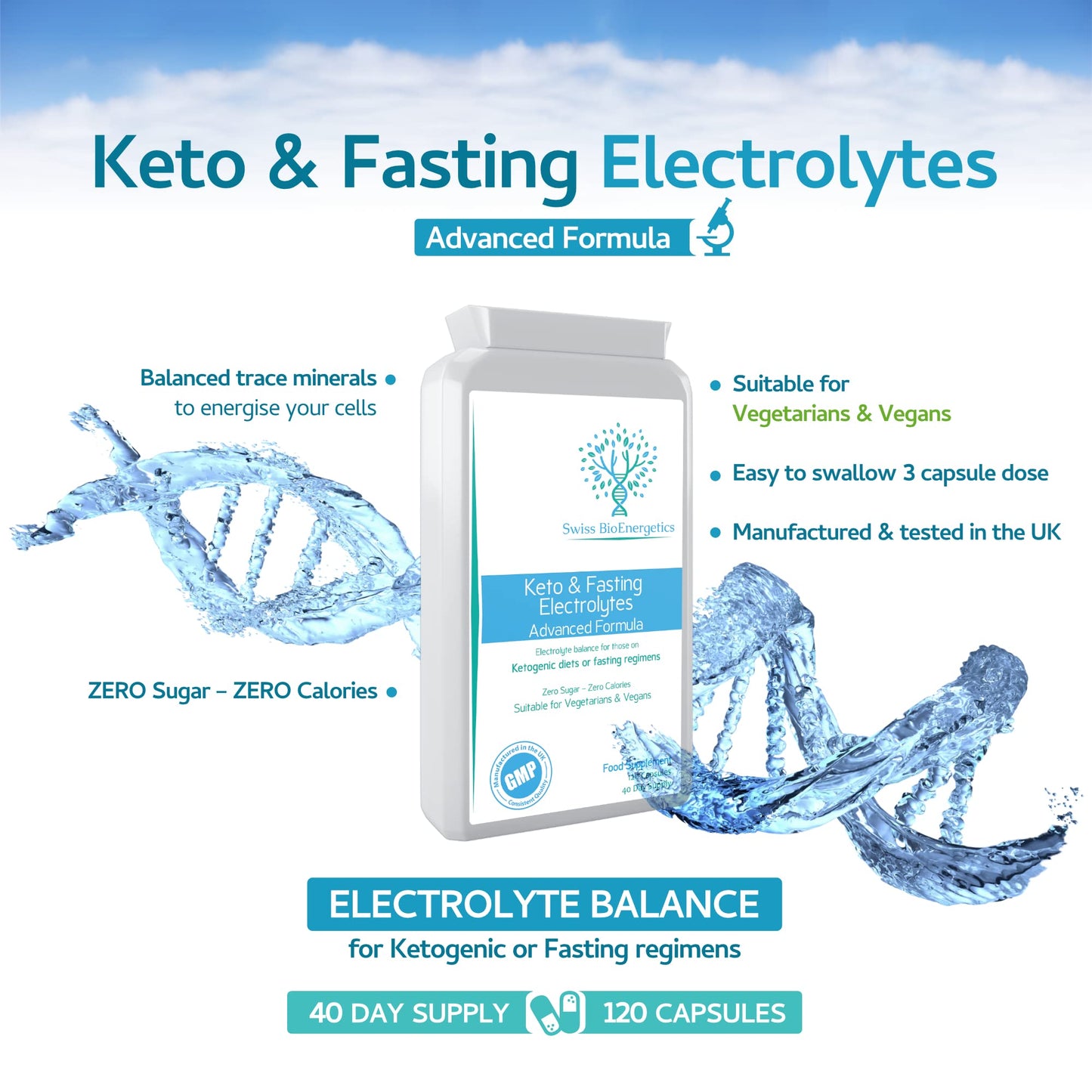 Keto & Fasting Electrolytes - 120 Capsules - Advanced Rapid Rehydration Formula with a Balanced Magnesium, Sodium, Potassium & Chloride Blend - Suitable for Ketogenic Diets - Vegan Friendly - UK Made