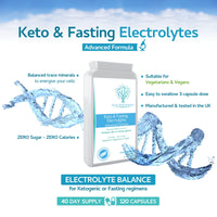 Keto & Fasting Electrolytes - 120 Capsules - Advanced Rapid Rehydration Formula with a Balanced Magnesium, Sodium, Potassium & Chloride Blend - Suitable for Ketogenic Diets - Vegan Friendly - UK Made