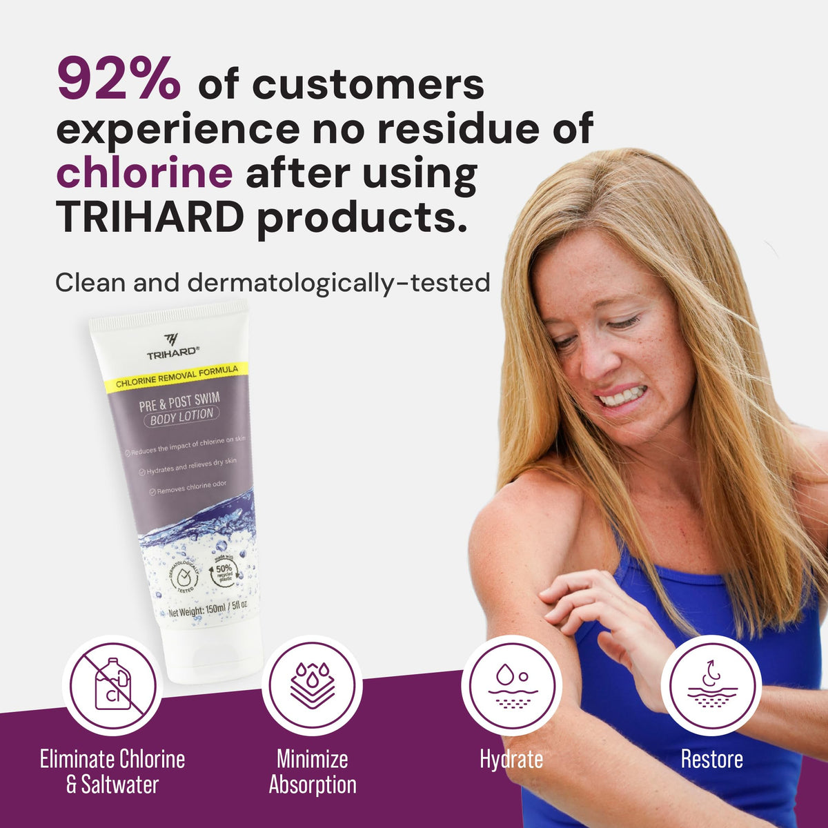 TRIHARD Chlorine Defense Body Lotion for Swimmers, Protects and Hydrates Sensitive Skin from Pool and Ocean, Pre and Post Swim Chlorine Protection from Hard Water and Chemicals