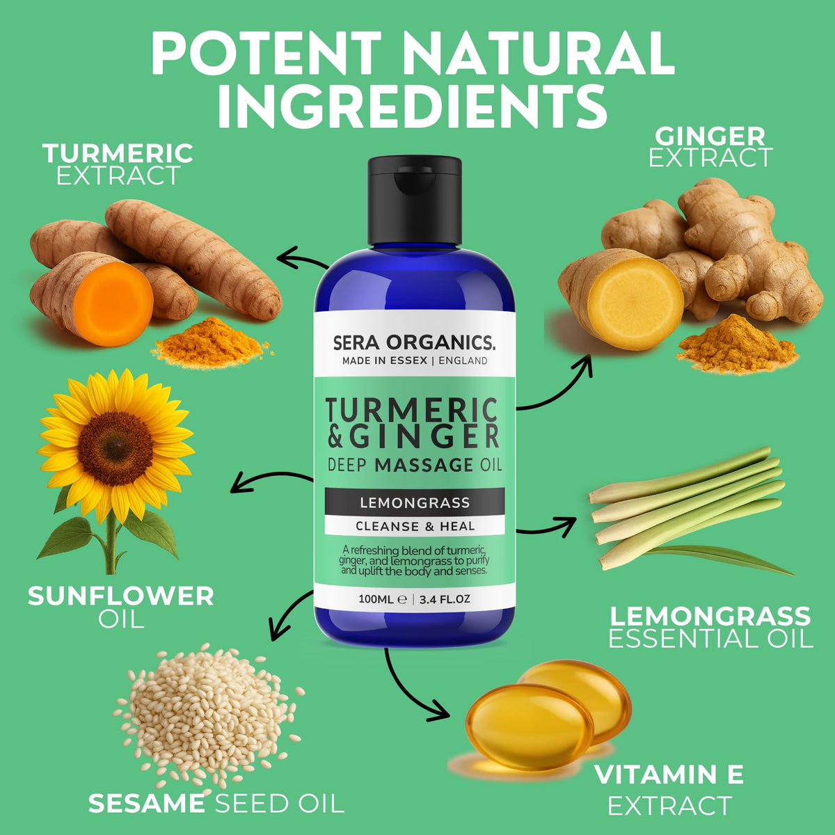 Turmeric Massage Oil - Arthritis Relief & Muscle Pain | Anti-Inflammatory, Lymphatic Drainage, Joint & Nerve Soothing, Sleep Support | Ginger & Lemongrass for Deep Tissue Massage | Sera Organics 100ml
