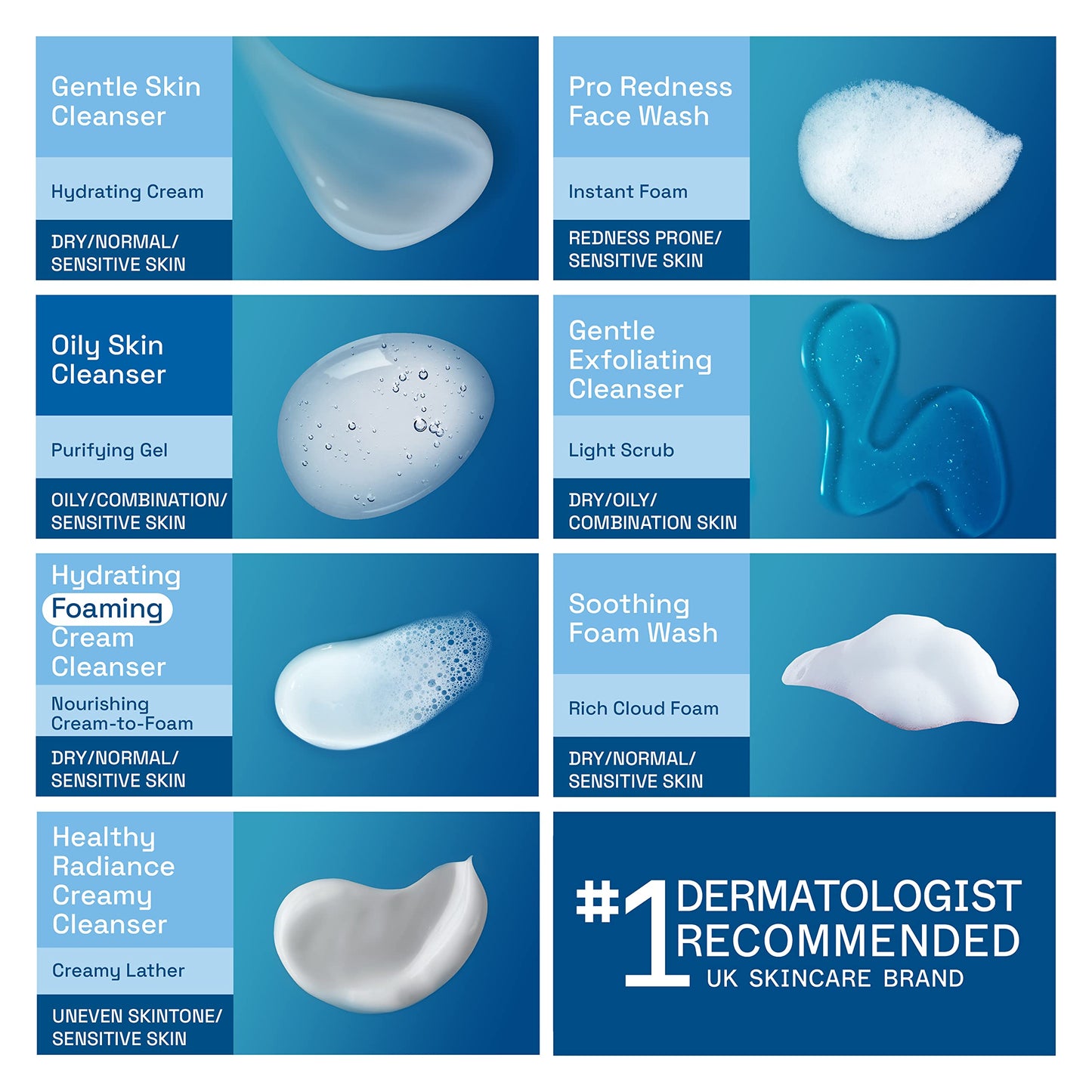 Cetaphil Face Scrub 178ml, Gentle Exfoliating Cleanser, For Dry, Oil & Combination Skin