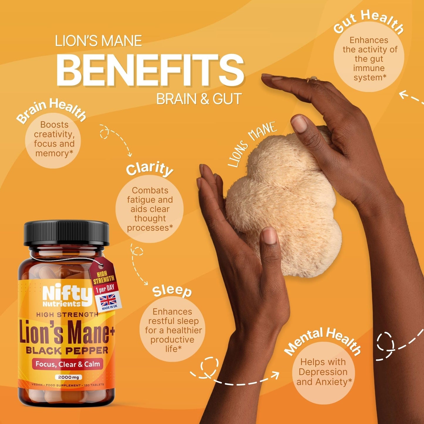 Nifty Nutrients Lions Mane Supplement High Strength 2000mg | 1 a Day 4 Months Supply of 120 Tablets | Lion's Mane Tablets with Black Pepper to Aid Absorption | Made in The UK