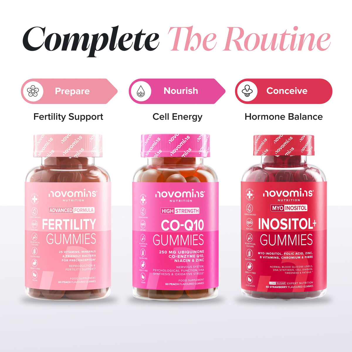 novomins Fertility Supplements for Women - 400ug Folic Acid, Inositol, Vitamin D, C, E, CoQ10-25 Prenatal Vitamins - Vegan & Gluten Free Conception Vitamins for Women - 60 Fertility Gummies - Novomins
