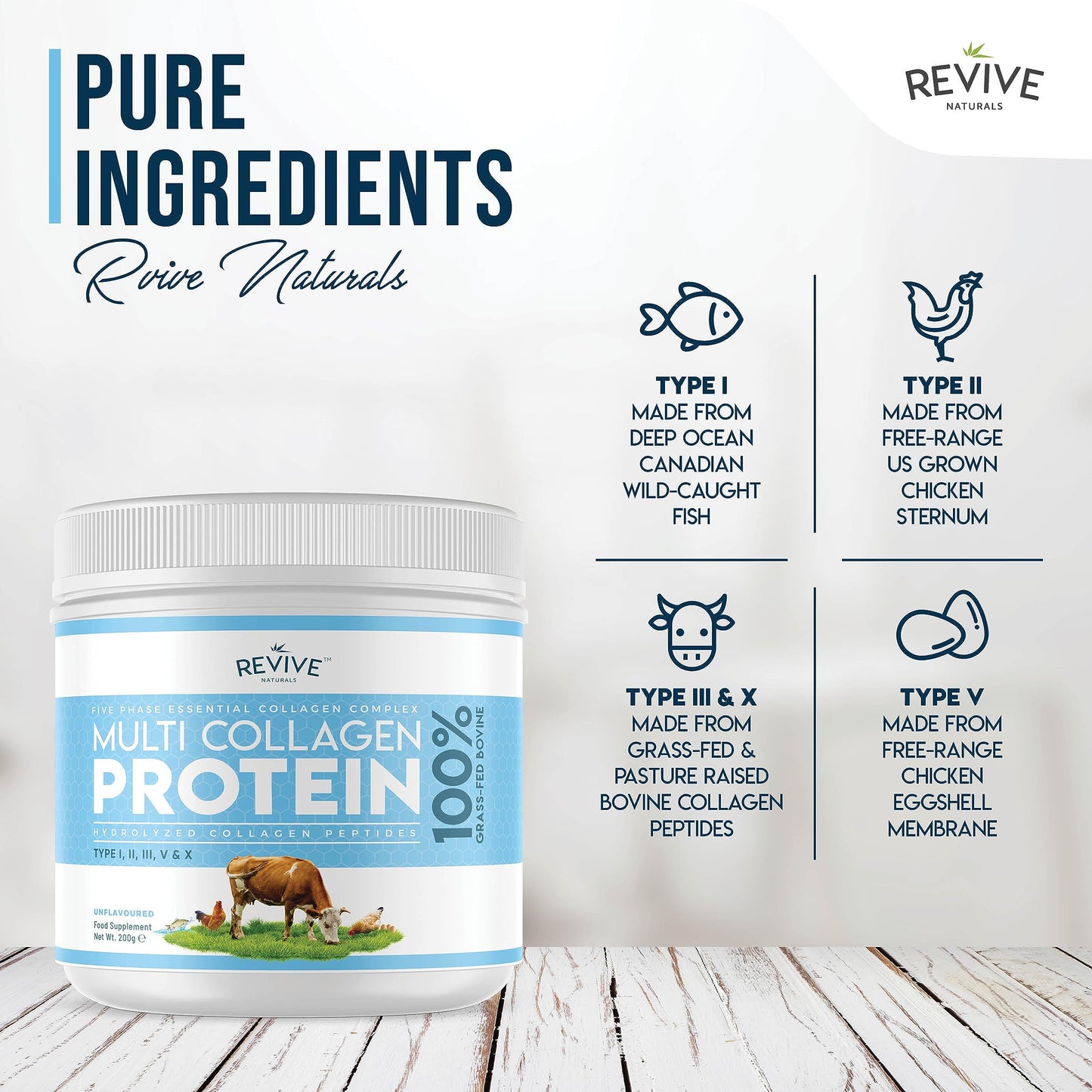 Revive Naturals Multi Collagen Protein Powder (200g) - Types I, II, III, V & X - Hydrolyzed Grass Fed Bovine, Wild Caught Fish, & Free-Range Chicken & Eggshell Collagen (10 Day Supply)