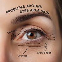 LAIKOU Sakura Eye Care Gift Set, 5-in-1 Eye Treatment Set with Serum, Cream, Day & Night Cream, Sleeping & Under Eye Mask for Dark Circles, Puffiness & Fine Lines, Day & Night Routine