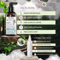 Vis Plantis Leave-in Scalp Tonic with Mint & Menthol - 150 ml Sebum Control Lotion for Oily Hair & Roots - Oily Scalp Moisturiser, Soothing & Cooling Hair Tonic - Nourishing Greasy Hair Care Treatment