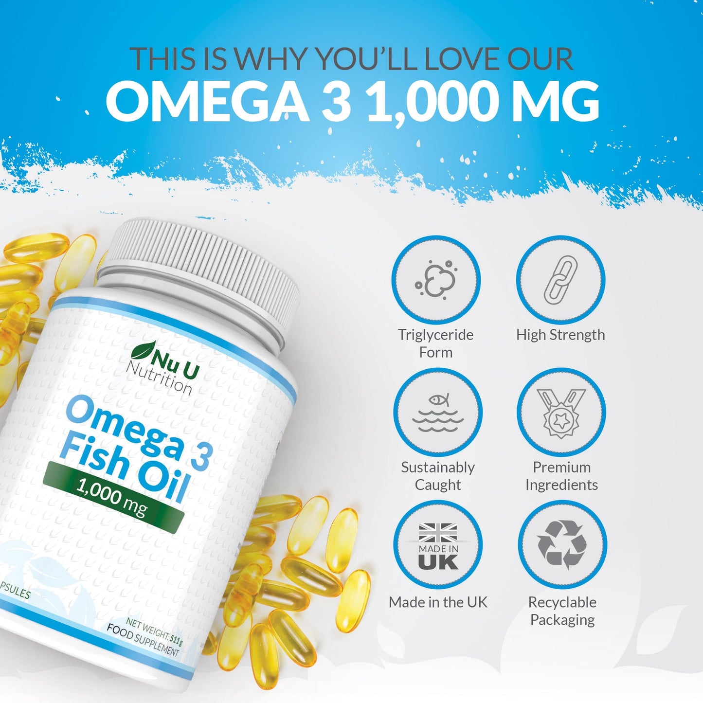 Nu U Nutrition - Omega 3 Fish Oil 1000mg - 365 Softgels (12-Month Supply) High Strength Triglyceride Form Omega3 with 540mg EPA & 360mg DHA per Serving - Wild Caught Fishoil - Not from Cod Liver Oil