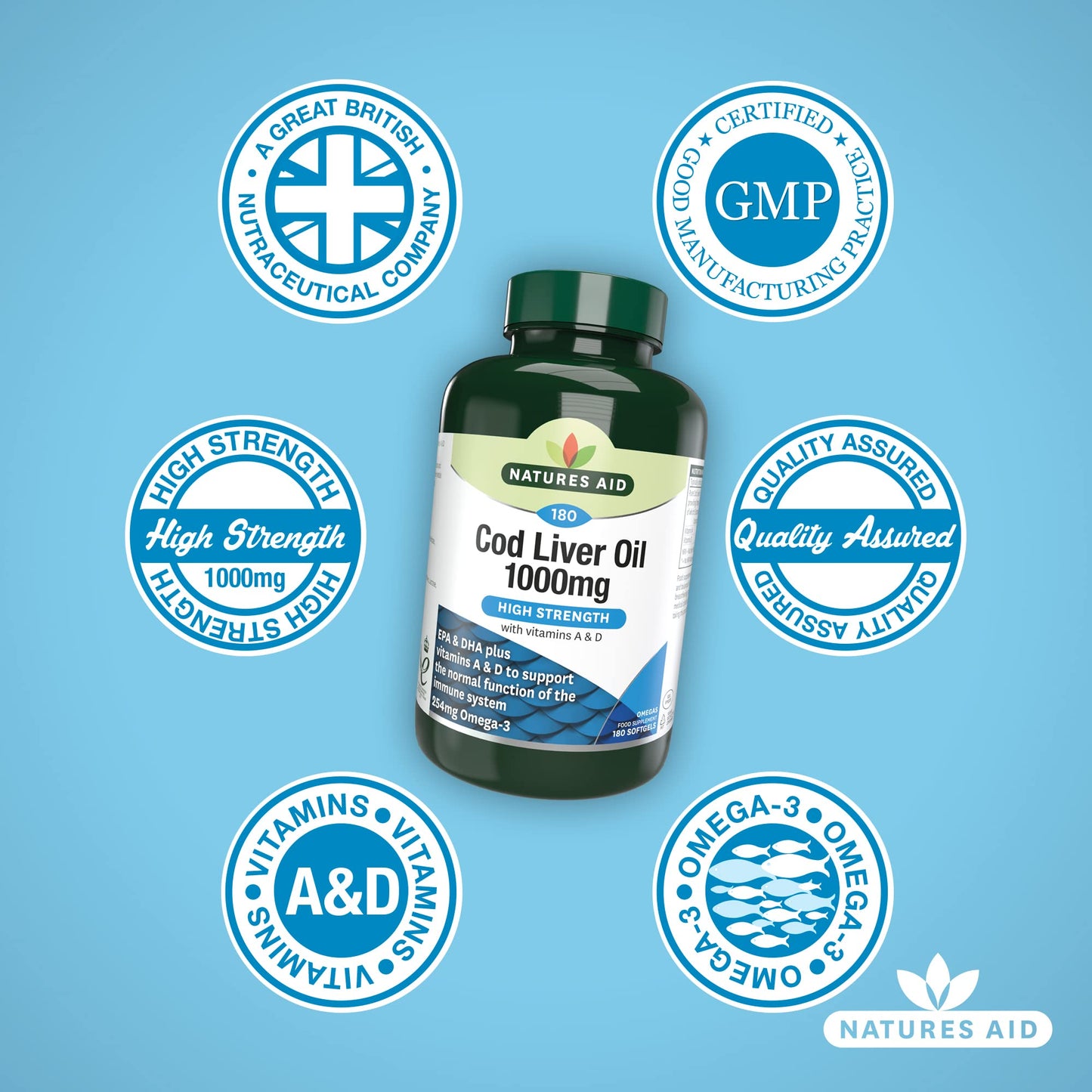 Natures Aid Cod Liver Oil 1000mg Softgels – High Strength Omega-3 Fish Oil with Vitamins A & D – Supports Immune System, Heart Health, Brain, Vision, Joints – Non-GMO – 180 Capsules