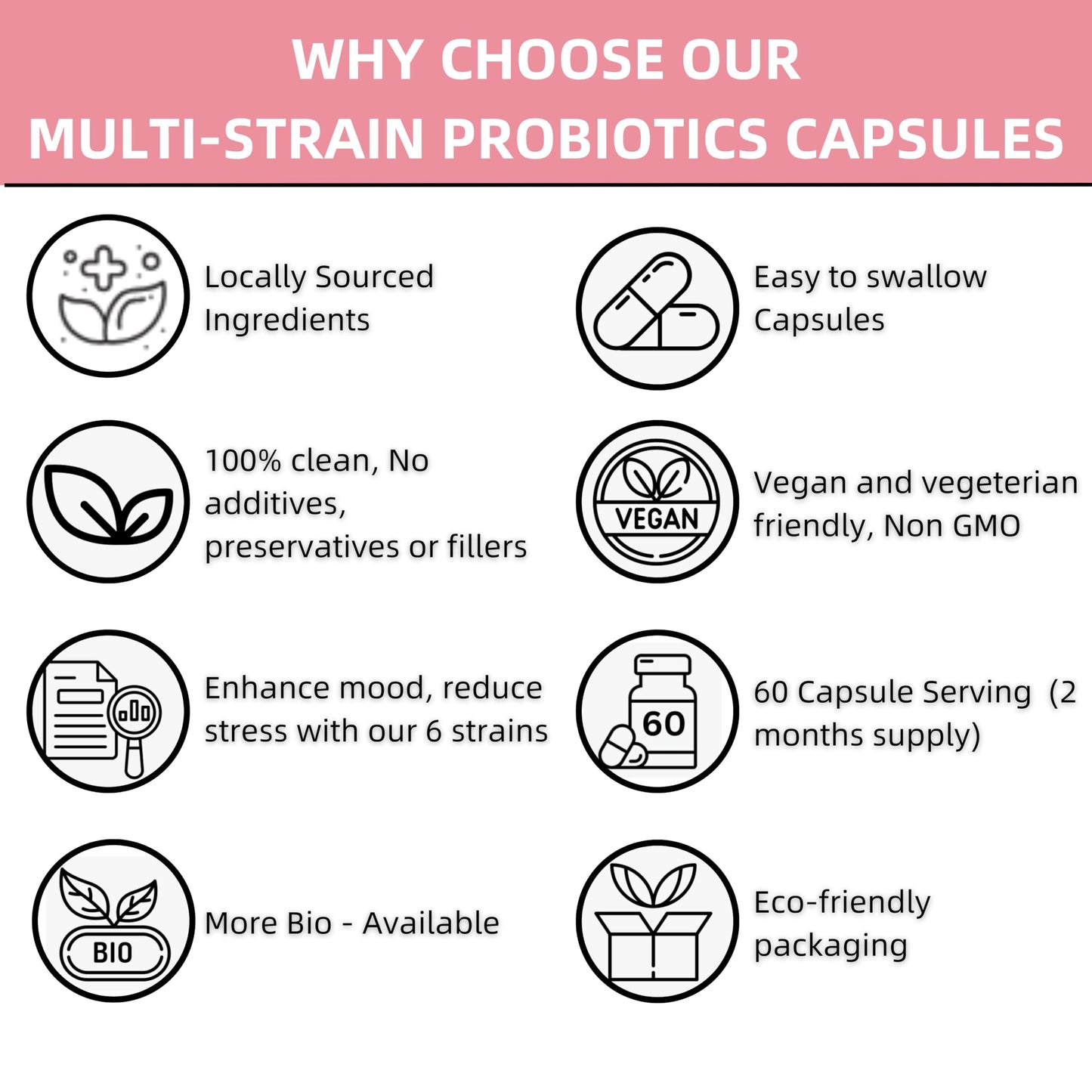 Mad Diet Multi-Strain Probiotics | Mood and Stress Formula | 6 Strains Backed by Science | Zero Additives | Enhanced Viability | 60 Capsules– 2 Month Supply | Brain and Gut Health