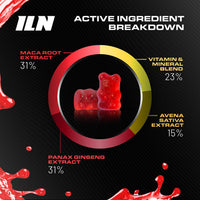 Iron Labs Nutrition Test Xtreme Gummies for Men (120 Gummies - 2 Month Course) - High Strength Booster for Men - Mixed Berry Flavour - Features Maca, Ginseng, Zinc and Selenium - Sugar Free & Vegan Suitable