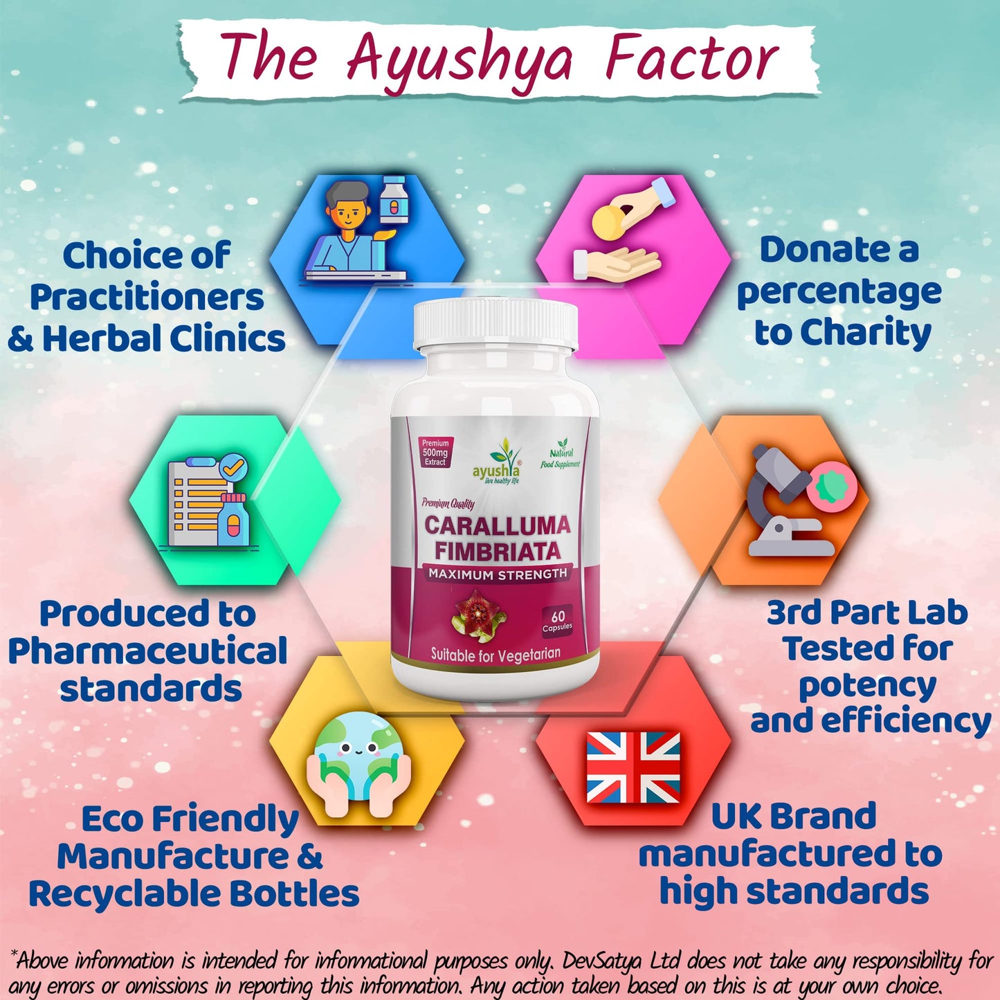 Ayushya Caralluma Fimbriata Capsule, Natural, 60 Count (Pack of 1)