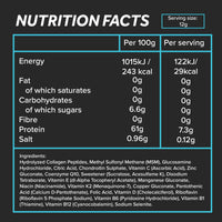 ICON Nutrition Muscle & Joint Performance Powder - Unflavoured, Mix with Your Favourite Drink, Supports Joint Health, Muscle Recovery & Bone Strength – 30 Servings, 360g