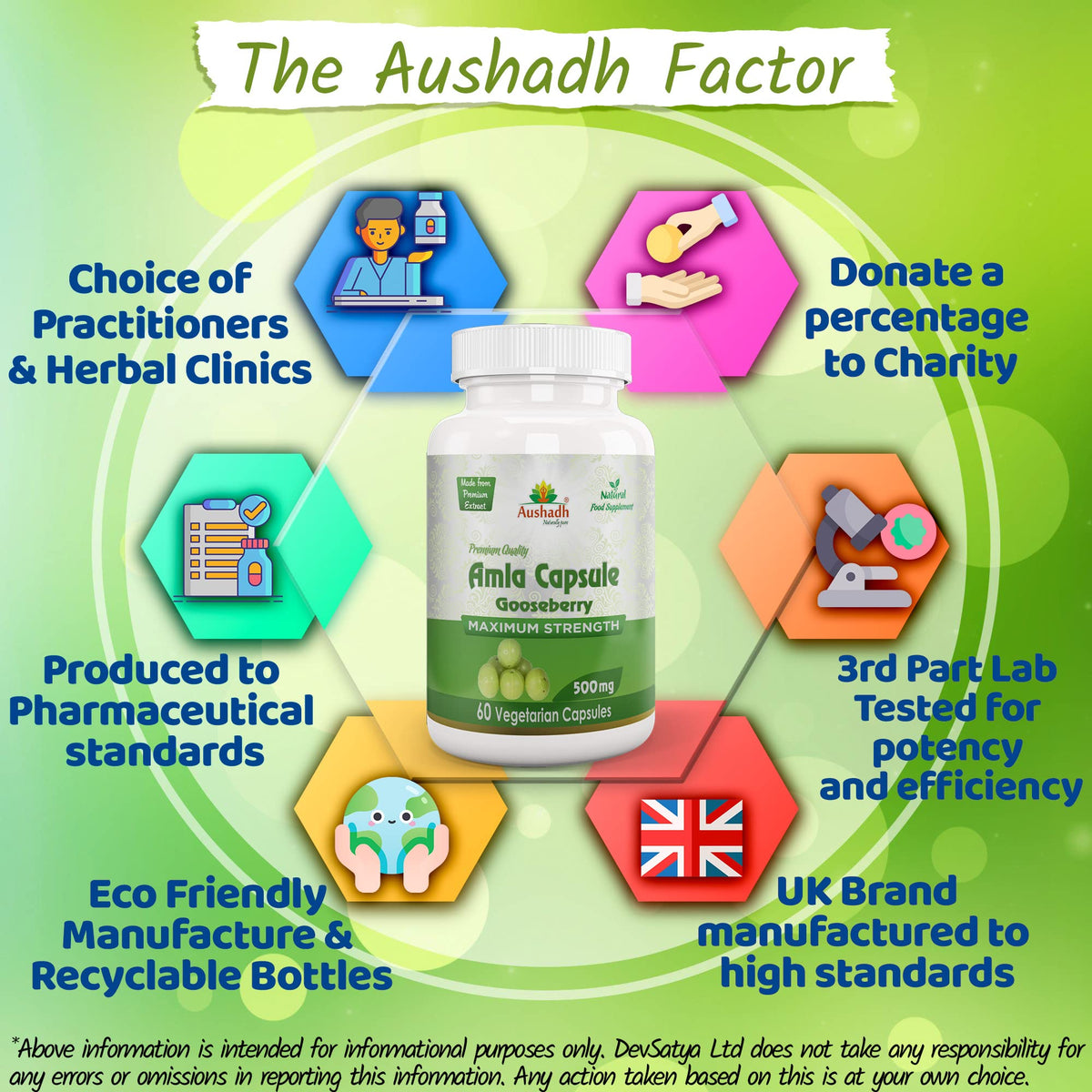 Aushadh Amla Fruit (Gooseberry) Capsule