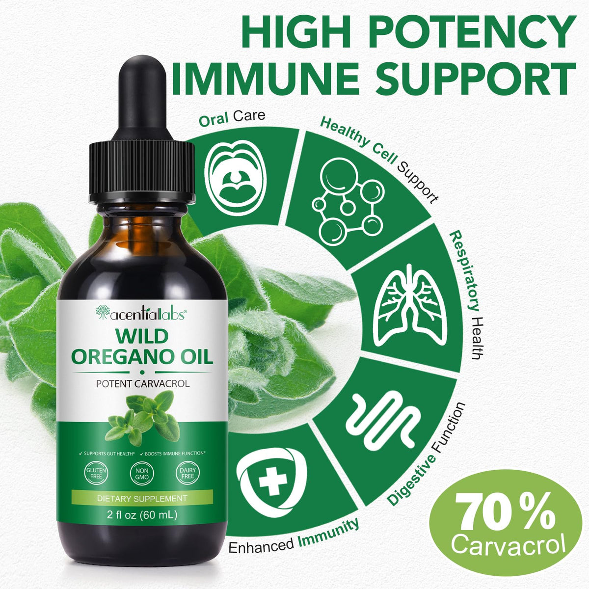 HEXIN 60ml Wild Oregano Oil Drops, with Potent Carvacrol, Mediterranean Wild Oregano Oil, Vegan Herbal Supplement for Immune and Digestive Support, Vegetarian, Non-GMO
