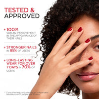 PODERM Nail Care Polish with Tea Tree - Red Allure | Swiss Lab - 8ML | Enriched with Tea Tree, Silicon & Biotin | Purifies, Clarifies & Nourishes Yellow Nails | Created by a Podiatrist