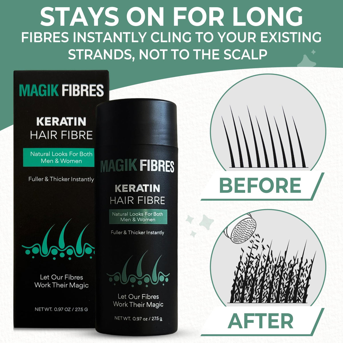 Magik Fibres Hair Fibres for Men and Women, Premium Keratin Hairline Powder for Thinning Hair, Adds Instant Volume for a Natural Look, Sweat Resistant, No Clumps, 27.5g Bottle (Medium Brown)