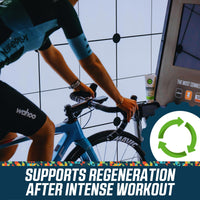 SURPASS-CARE Magnesium Recovery Gel for Athletes | Boosts Muscle Recovery & Performance | Helps Prevent Cramps | Sepitonic & Zechstein High-Absorption Magnesium Source for Tired Muscles (200ml)