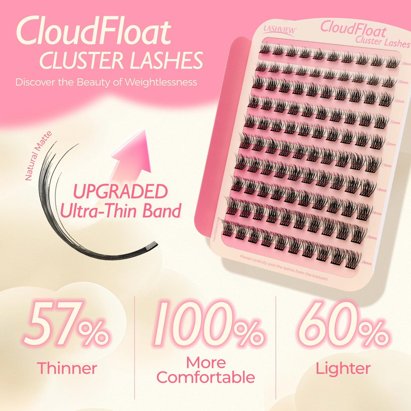 LASHVIEW Lash Clusters DIY Cluster Eyelash Extensions Mega Volume Reusable Individual Lashes Volume Look Super Thin Band & Soft(CE107)