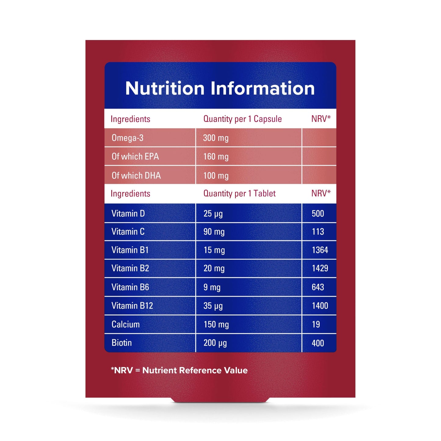 Seven Seas Omega-3 & Multivitamins Woman 50+, With Vitamin B12 and Calcium, 30-Day Duo Pack, 30 Omega-3 Capsules and 30 Multivitamin Tablets