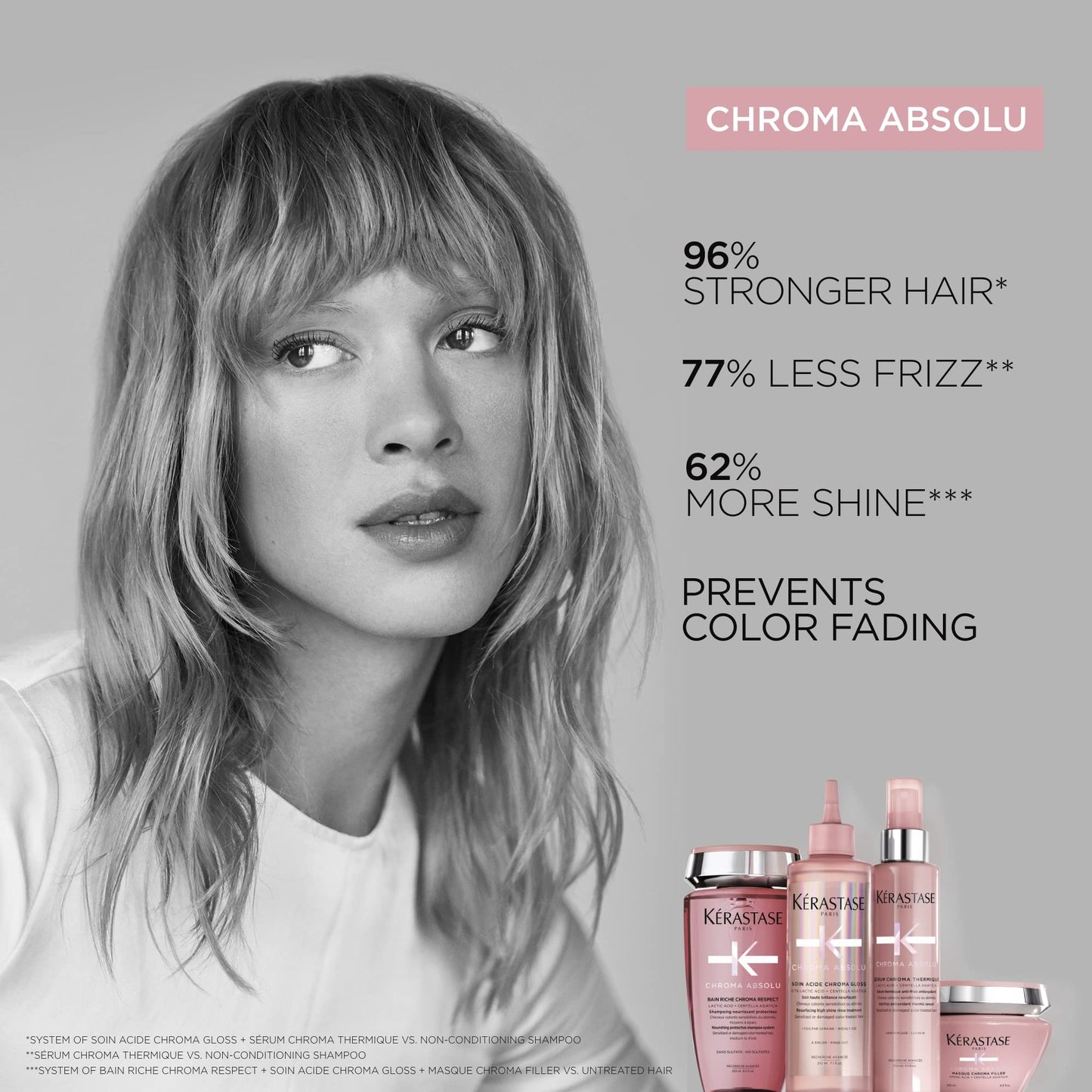 Kérastase Chroma Absolu, Heat Protection Serum, Anti-Frizz, For Sensitised or Damaged Color-Treated