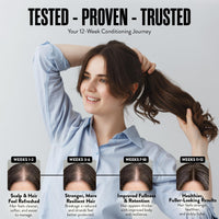 WATERMANS Watermans Hair Growth Conditioner - with Niacinamide, Shea Butter, and Rosemary - Suitable for All Hair Types Including Afro - Nourishing Treatment for Dry & Damaged Hair