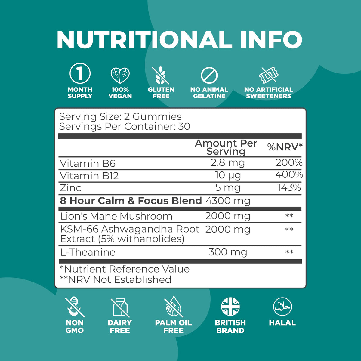 8 Hour Sleepwell Lions Mane Supplement & Mushroom Gummies – High Strength 4300mg with Ashwagandha KSM-66, Zinc, B6 & B12 – 60 Vegan Sugar-Free Gummies for Calm, Focus, Mental Performance & Nervous System Support