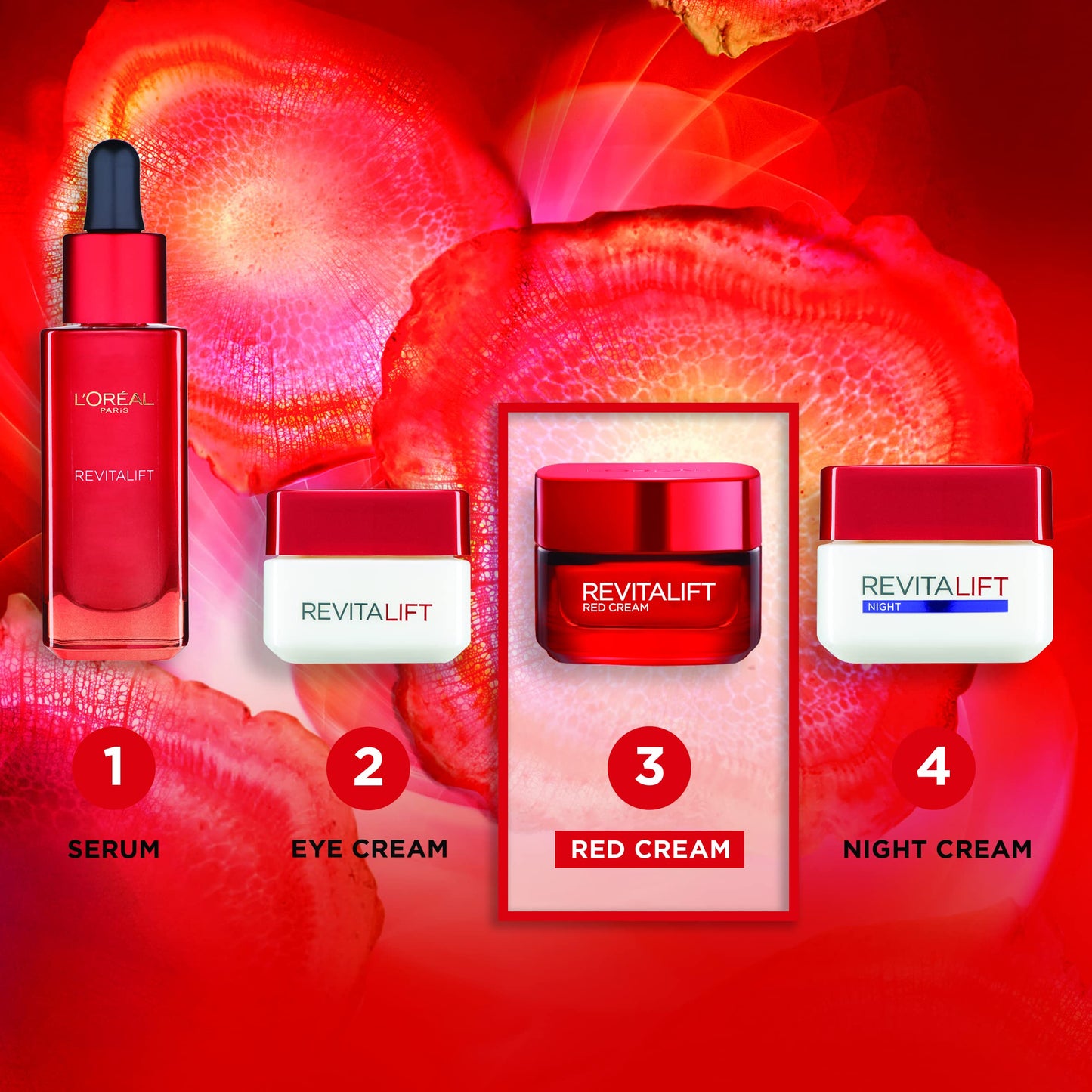L'Oreal Paris Revitalift Energising Red Healthy Glow Day Cream 50 ml