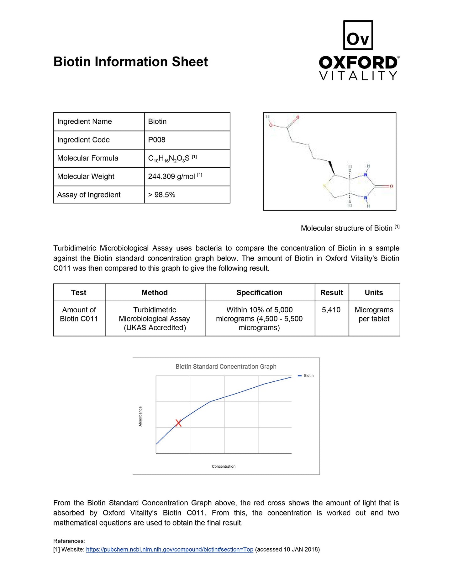 Ov OXFORD VITALITY Biotin Tablets 5000mcg | High Strength Supplement | Skin, Hair & Metabolism Support | Vegetarian and Vegan | Oxford Vitality