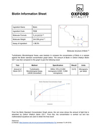 Ov OXFORD VITALITY Biotin Tablets 5000mcg | High Strength Supplement | Skin, Hair & Metabolism Support | Vegetarian and Vegan | Oxford Vitality