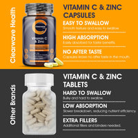 Vitamin C and Zinc | High Strength Vitamin C Capsules | 1200mg VIT C and Zinc 25mg Per 2 Capsule Daily Serving | By Clearwave Health