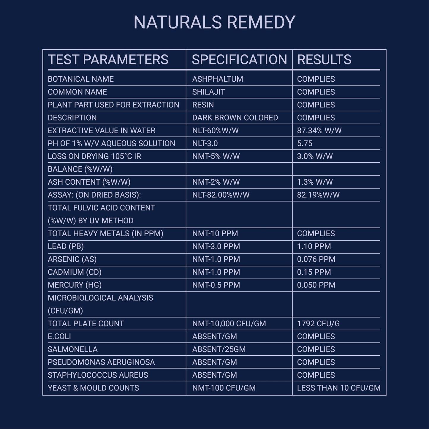 BENGRIN Premium Himalayan Shilajit Resin – Pure, Potent & Lab-Tested for Adults, Gold Grade 100% Pure, Rich in Fulvic & Humic Acid, Minerals, Immune System & Vitality Booster, Vegan