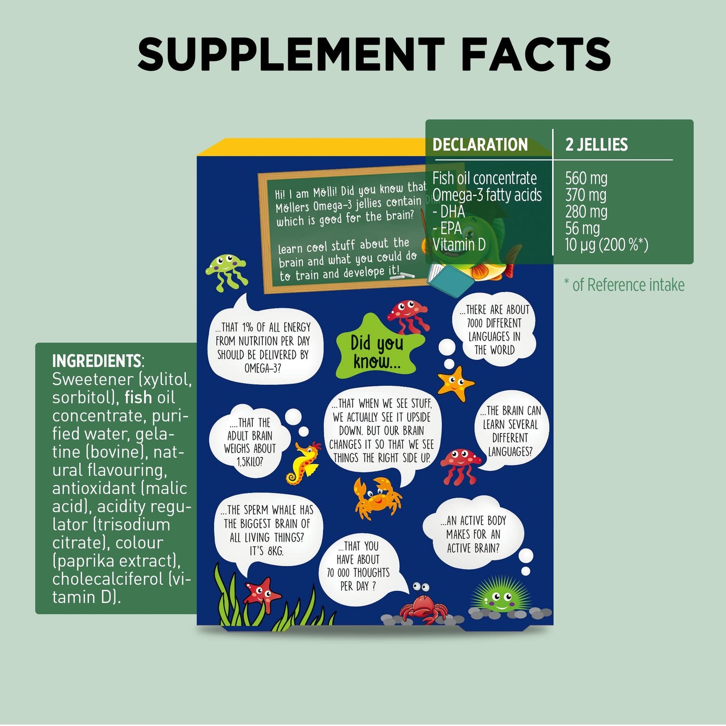 MÖLLER'S Moller’s ® | Omega 3 Jellies for Children | Tutti Frutti | 36 Capsules