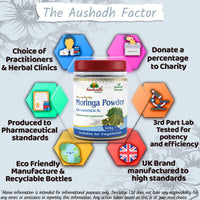 Aushadh Moringa Oleifera (Drumstick) Powder