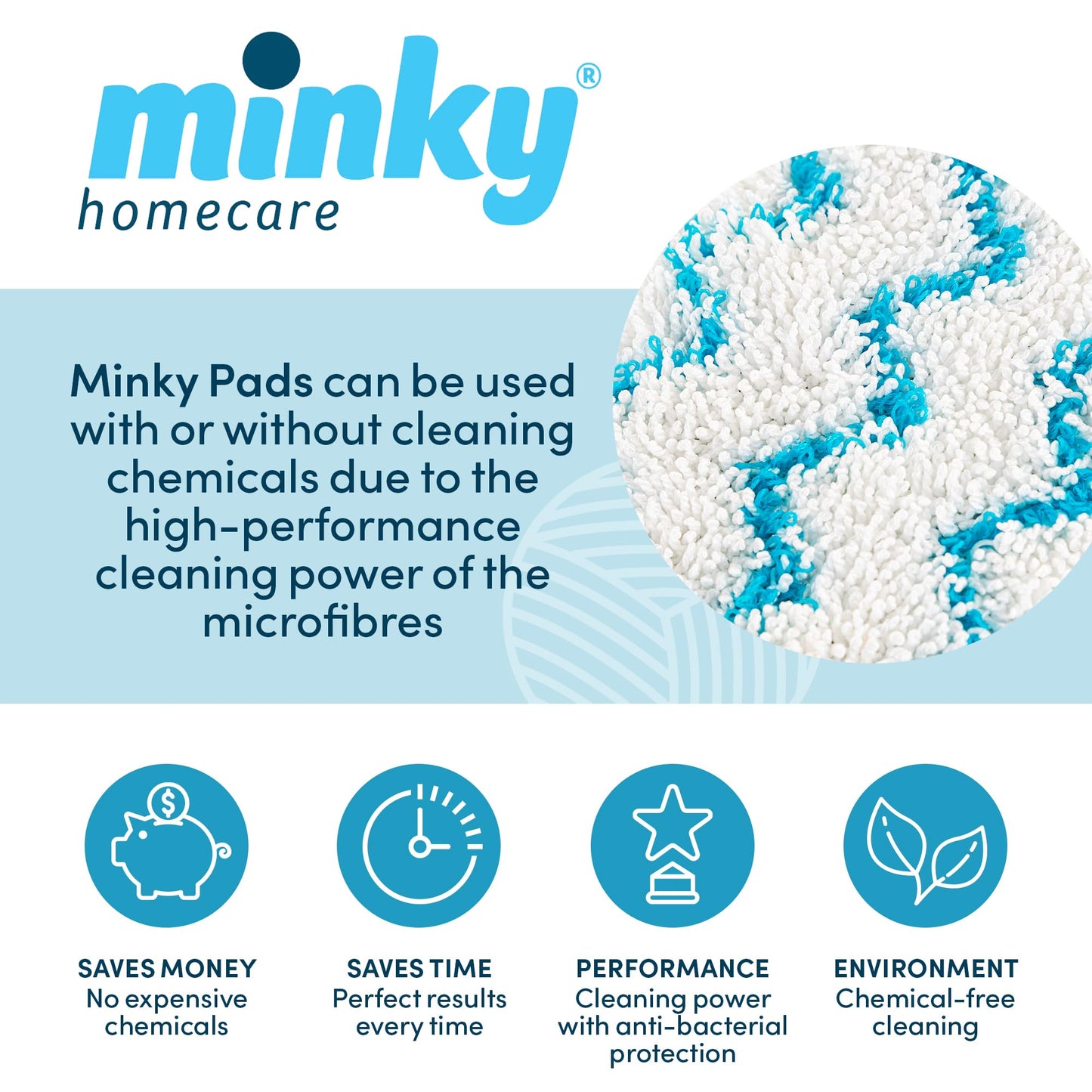 Minky M Cloth Anti-Bacterial Bathroom Pad